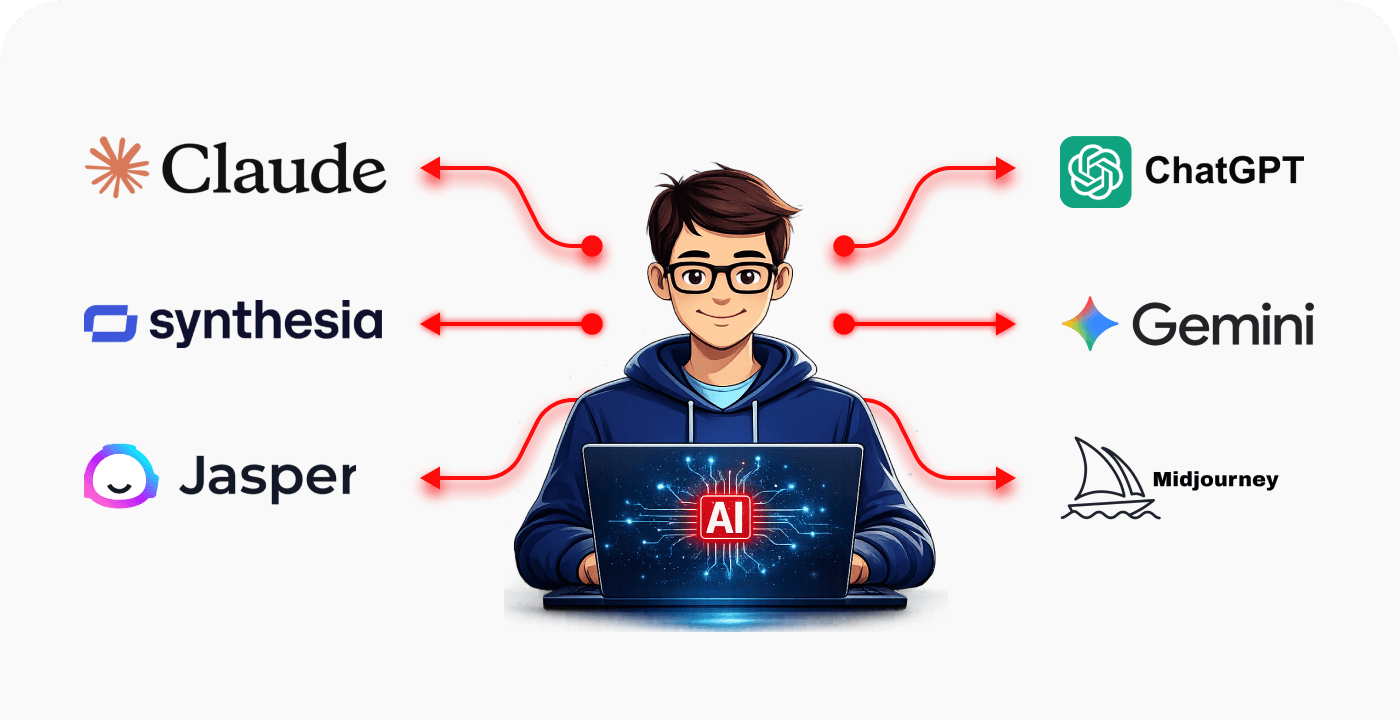 Generative AI, Agentic AI With Python