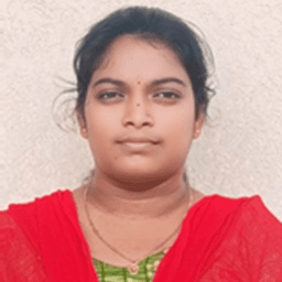 Mounika