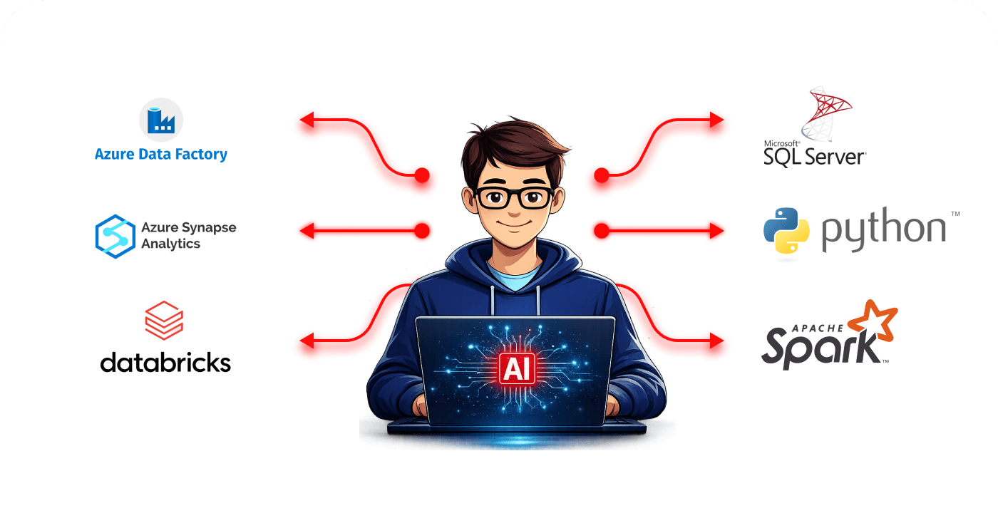Azure Data Engineering