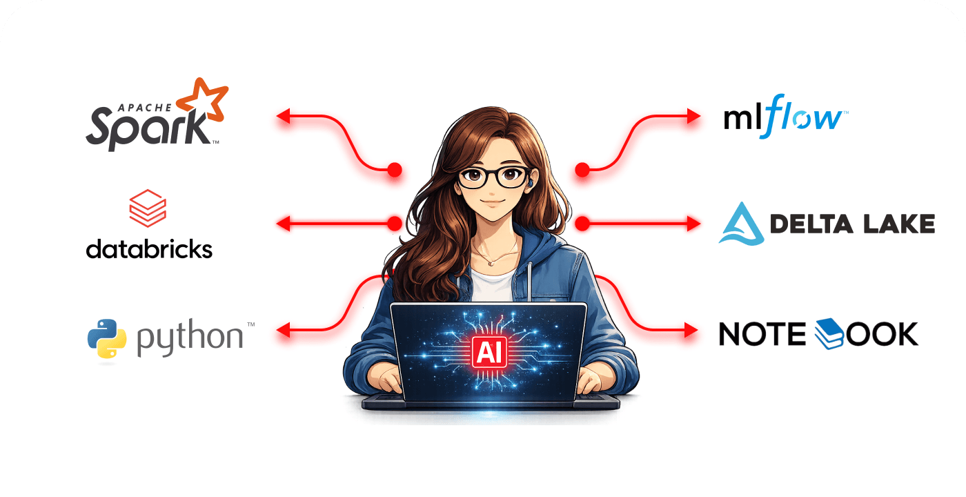 Databricks with AI