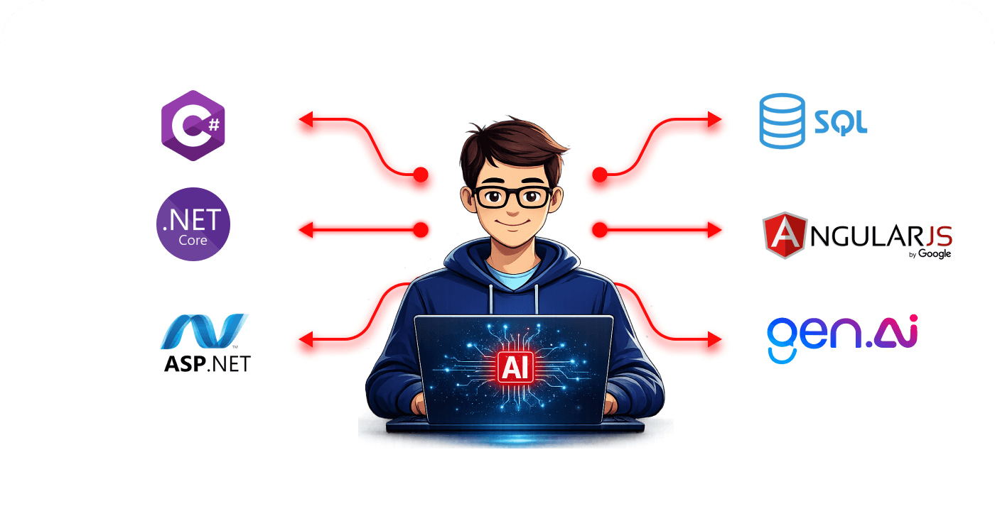 Dot Net Full Stack with Gen AI